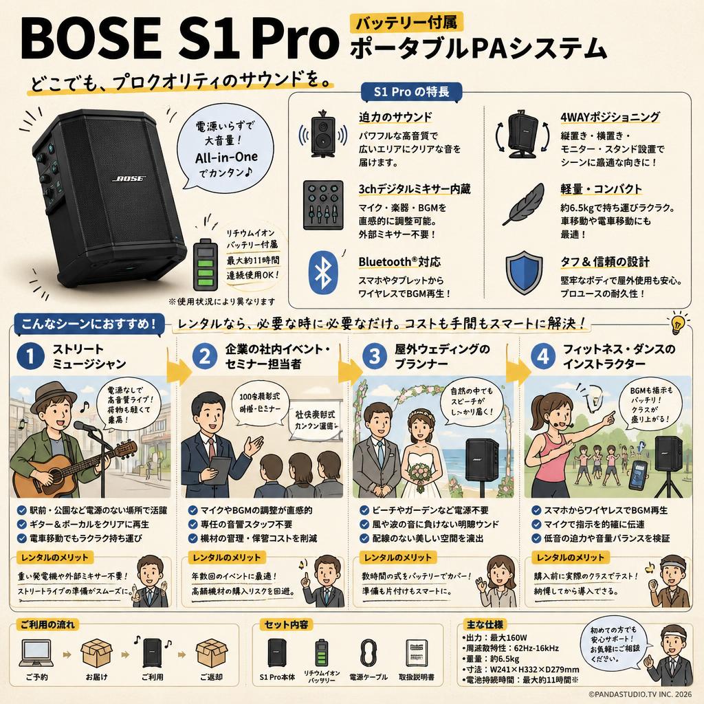 BOSE S1 Pro バッテリー付属ポータブルPAシステム おもな対象のお客様