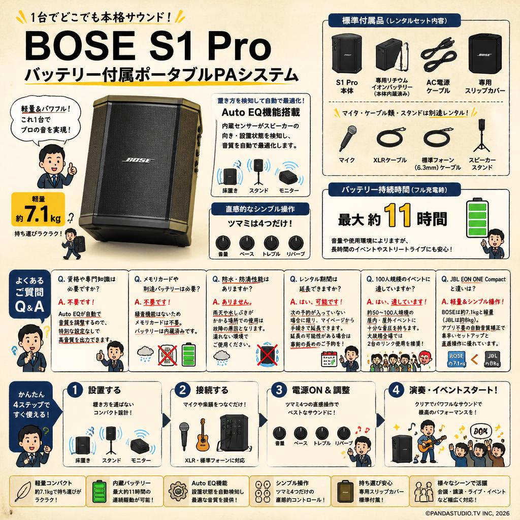 BOSE S1 Pro バッテリー付属ポータブルPAシステム FAQ（よくある質問と答え）