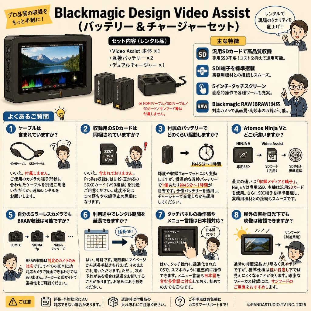 Blackmagic Design Video Assist　(バッテリー＆チャージャーセット） FAQ（よくある質問と答え）