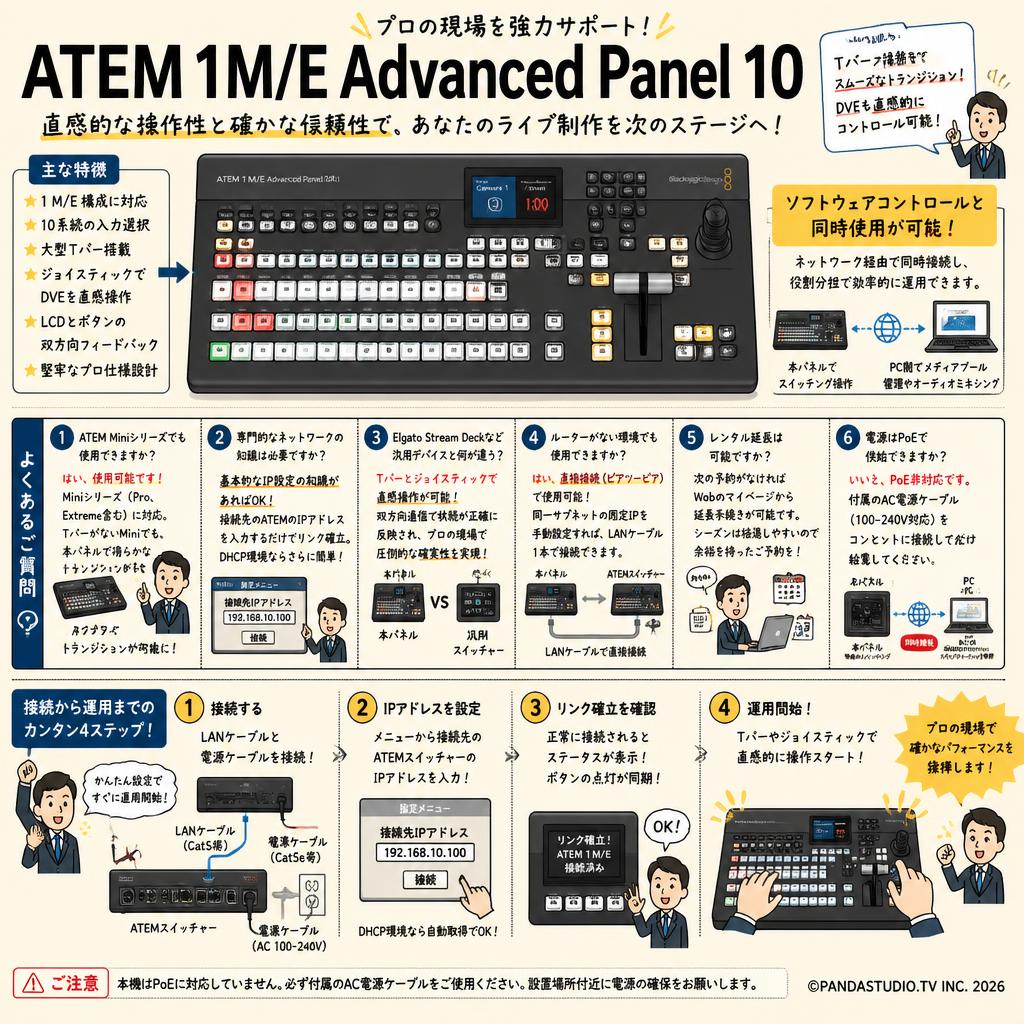 Blackmagic Design ATEM 1 M/E Advanced Panel 10 FAQ（よくある質問と答え）