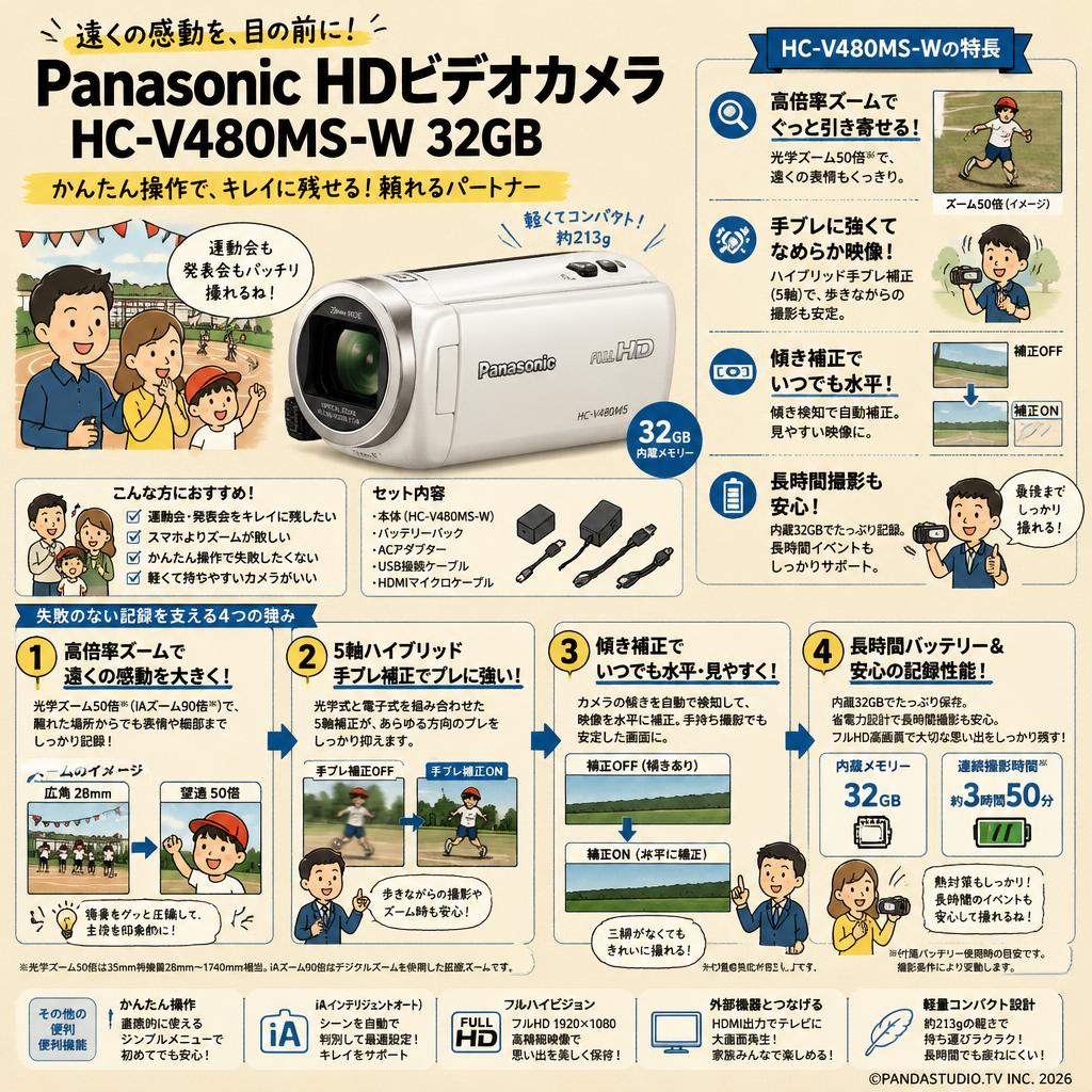 Panasonic HDビデオカメラ HC-V480MS-W 32GB 概要