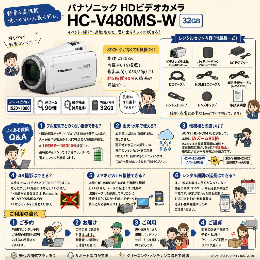 Panasonic HDビデオカメラ HC-V480MS-W 32GB FAQ（よくある質問と答え）