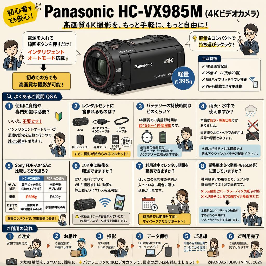 Panasonic HC-VX985M (4Kビデオカメラ) FAQ（よくある質問と答え）