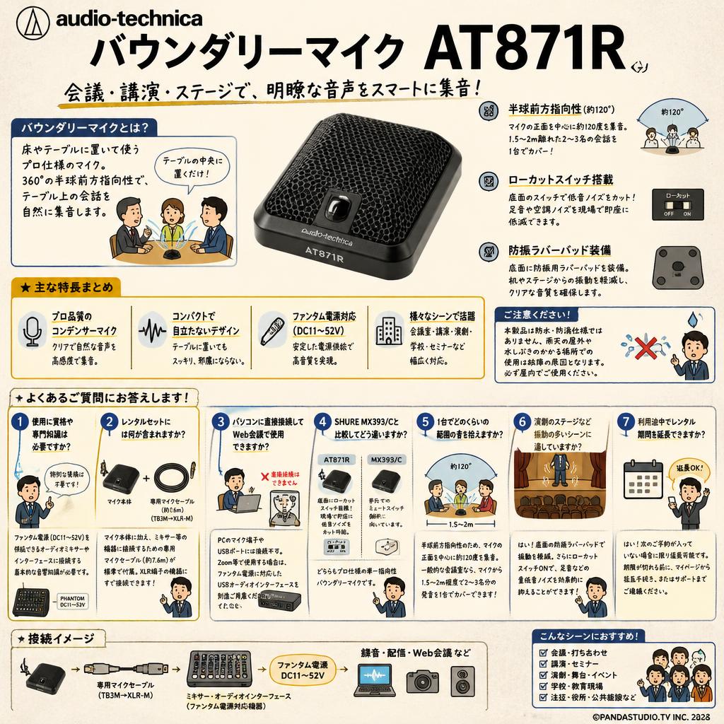 audio-technica バウンダリーマイク AT871R FAQ（よくある質問と答え）