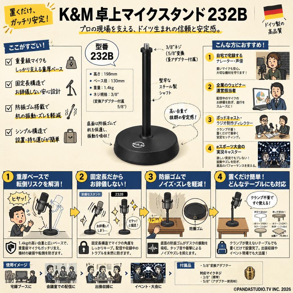 K&M 卓上マイクスタンド  232B おもな対象のお客様