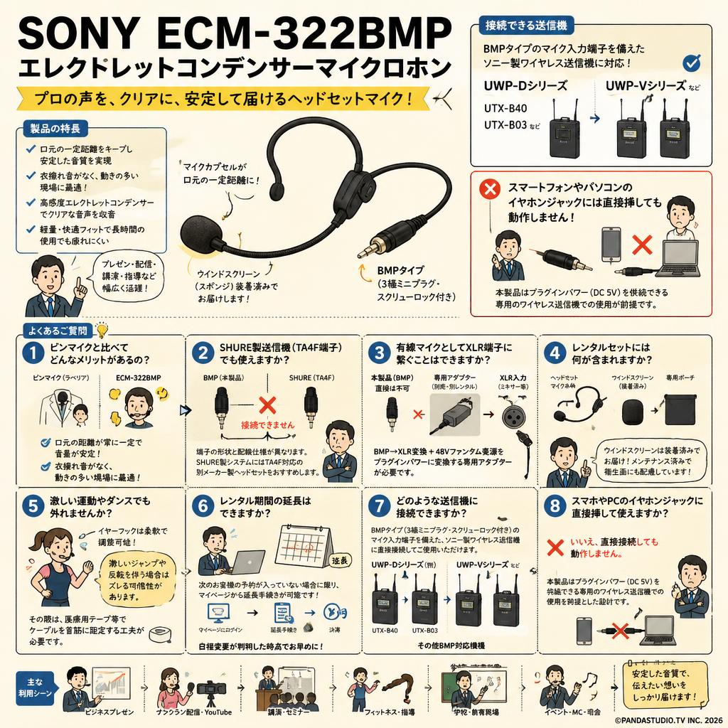 SONY ECM-322BMP エレクトレットコンデンサーマイクロホン FAQ（よくある質問と答え）