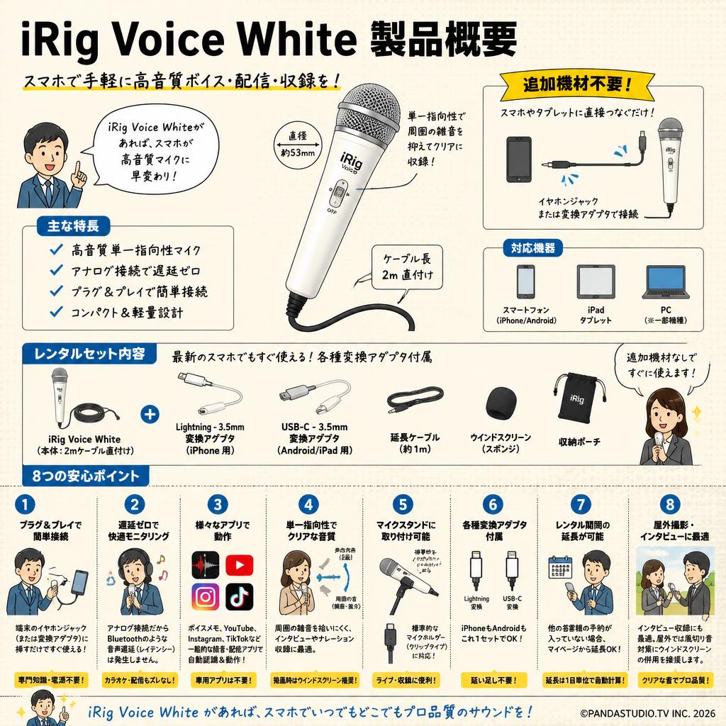 iRig Voice White FAQ（よくある質問と答え）