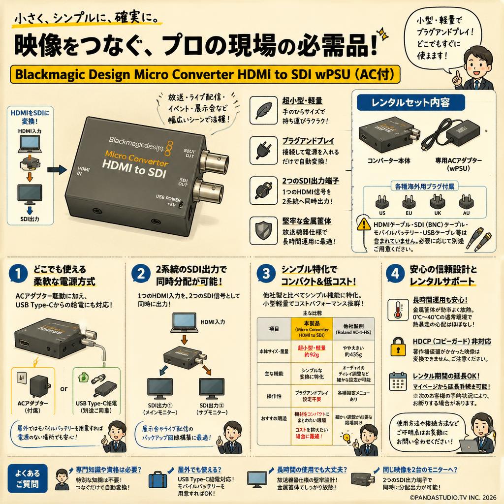 Blackmagic Design Micro Converter HDMI to SDI wPSU（AC付） FAQ（よくある質問と答え）