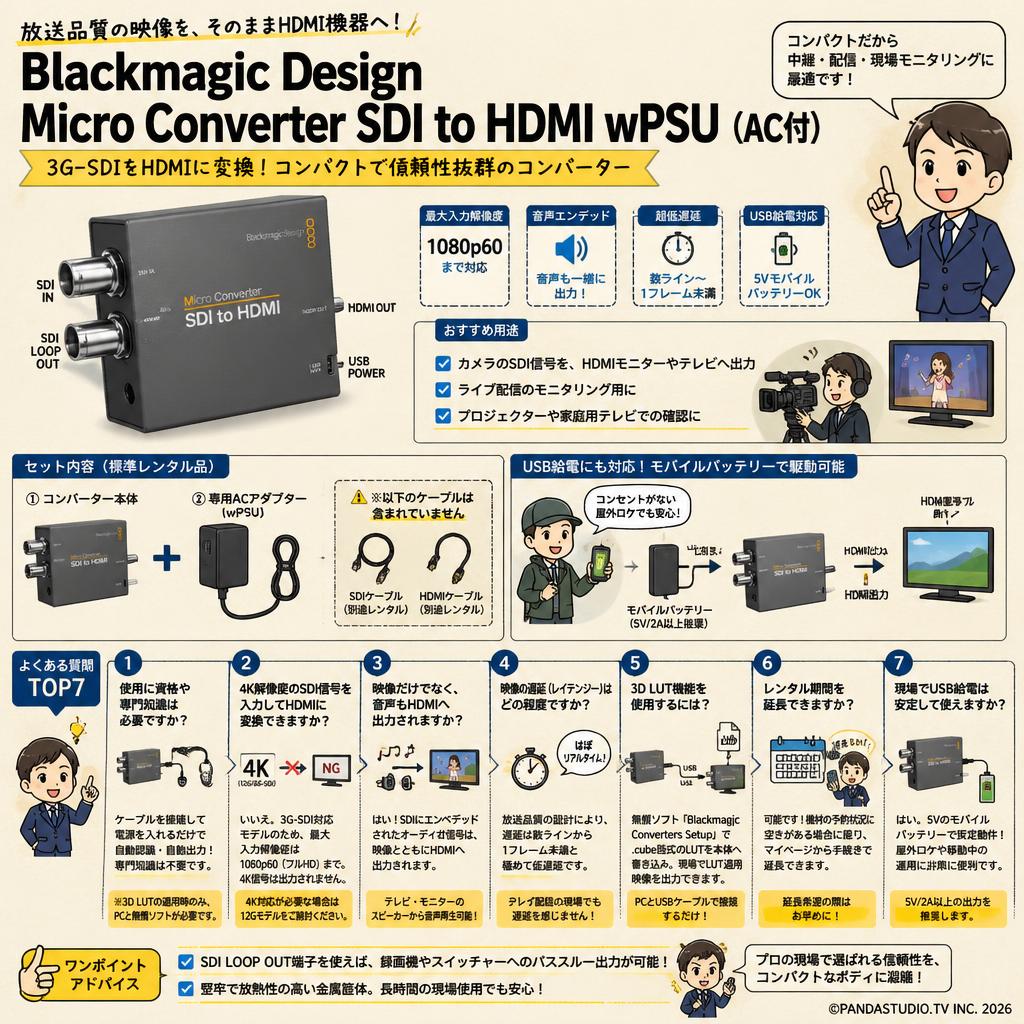 Blackmagic Design Micro Converter SDI to HDMI wPSU（AC付） FAQ（よくある質問と答え）