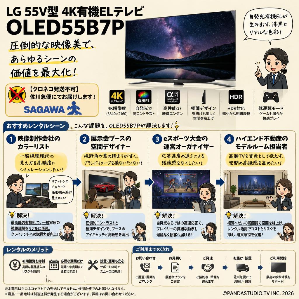 LG 55V型 4K有機ELテレビ OLED55B7P【クロネコ発送不可/佐川急便配送】 おもな対象のお客様
