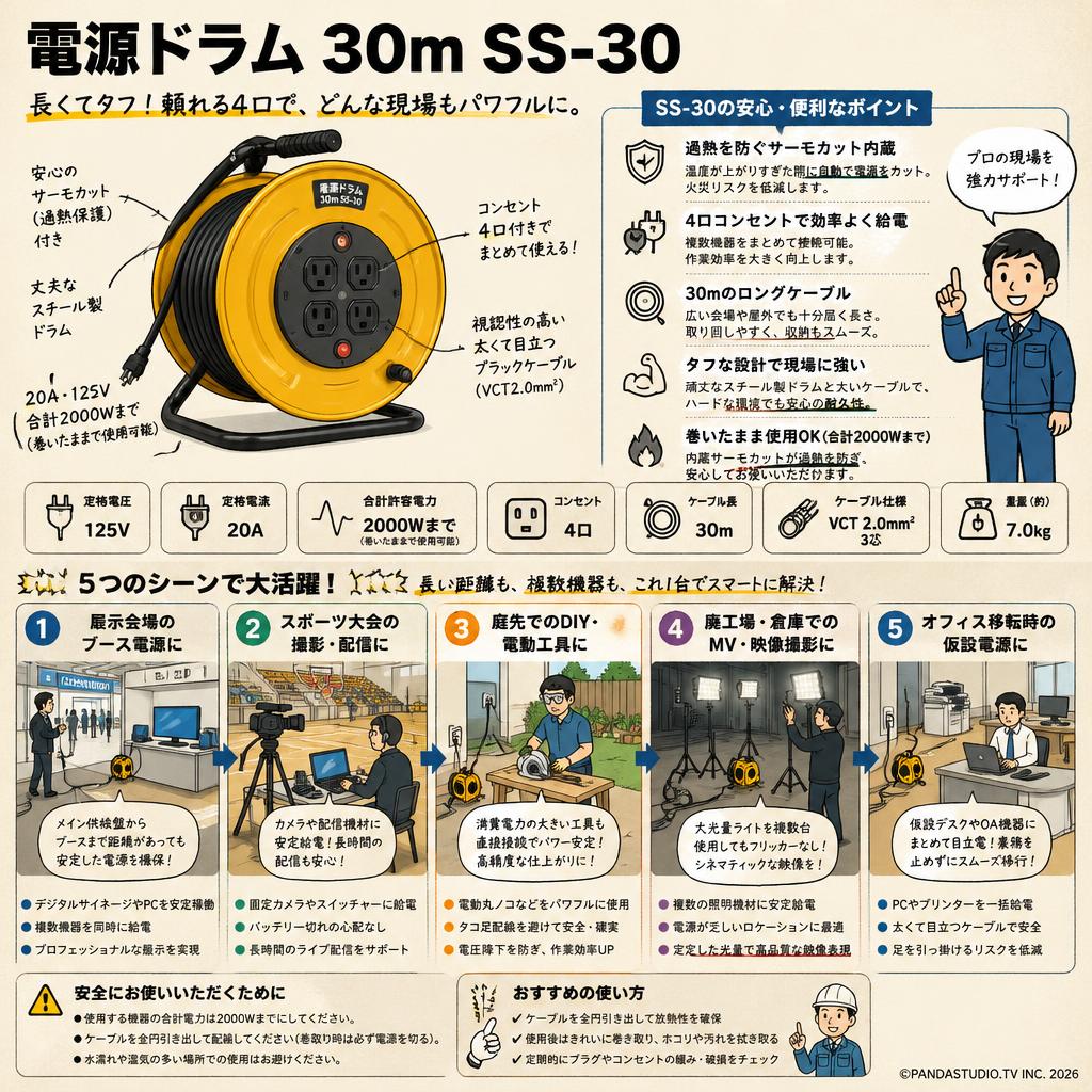 電源ドラム 30m SS-30 用途