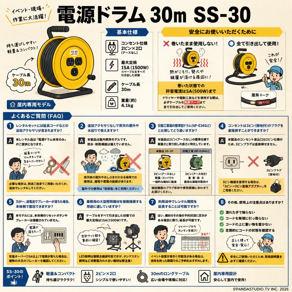 電源ドラム 30m SS-30 FAQ（よくある質問と答え）