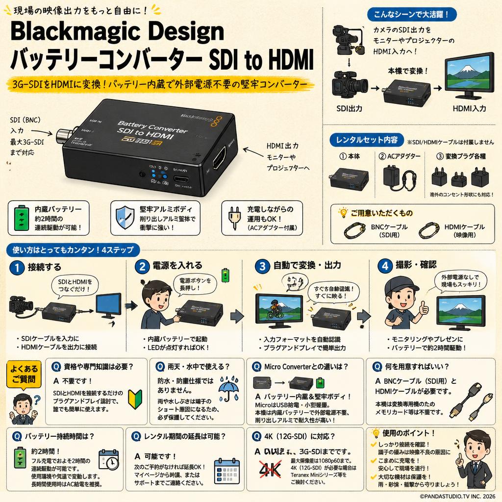 Blackmagic Design Battery Converter SDI to HDMI FAQ（よくある質問と答え）