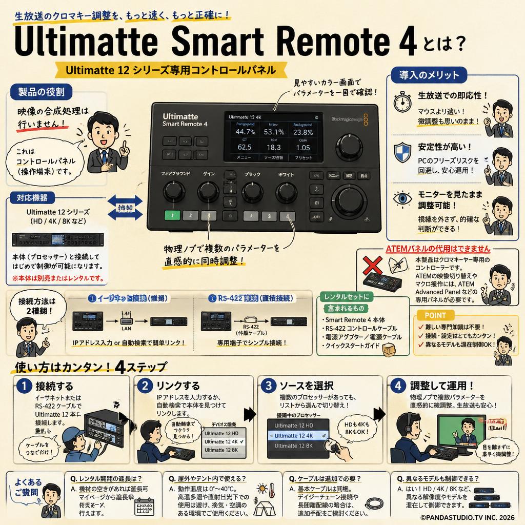 Blackmagic Design  Ultimatte Smart Remote 4 FAQ（よくある質問と答え）
