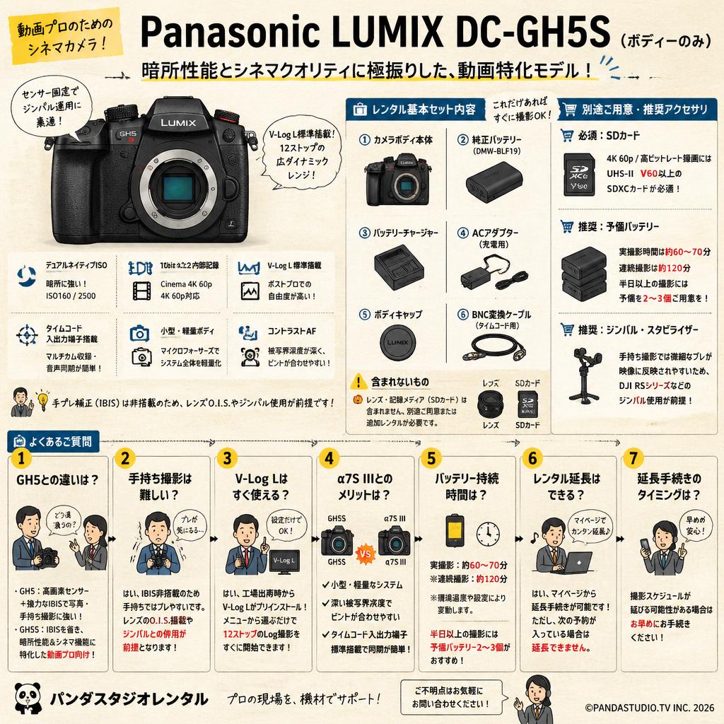 Panasonic LUMIX DC-GH5S（ボディーのみ） FAQ（よくある質問と答え）
