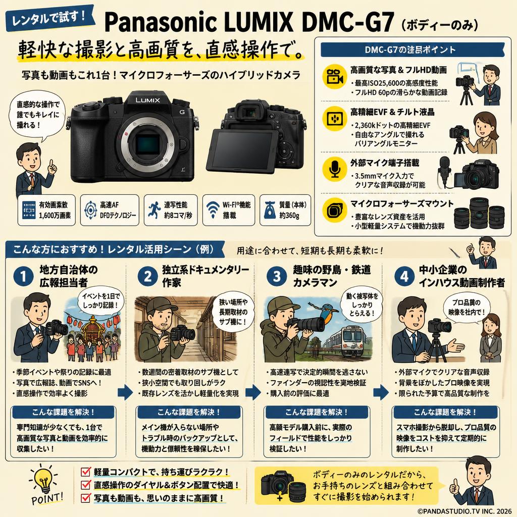 Panasonic LUMIX DMC-G7（ボディーのみ） おもな対象のお客様