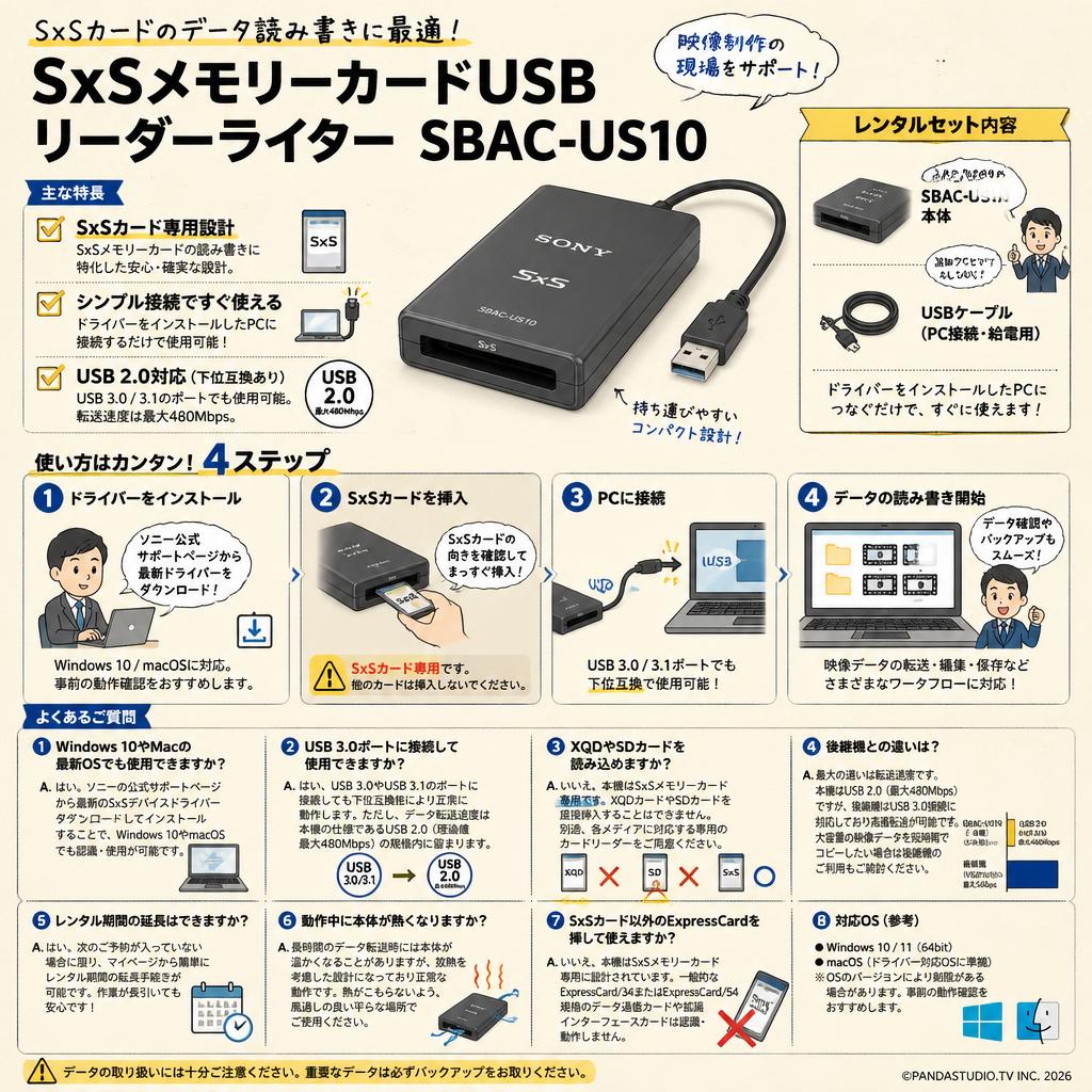 SxSメモリーカードUSBリーダーライター　SBAC-US10 FAQ（よくある質問と答え）