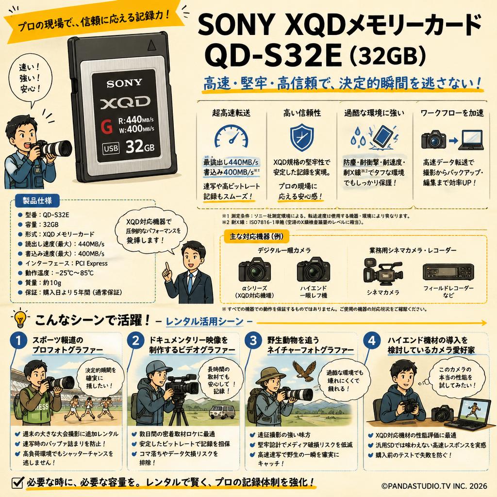 SONY XQDメモリーカード QD-S32E(32GB) おもな対象のお客様