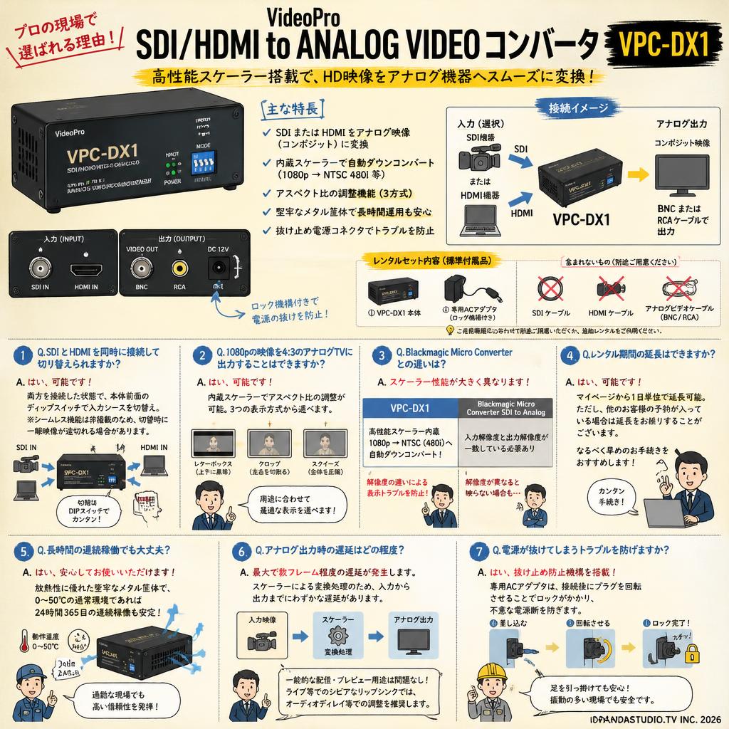 VideoPro SDI/HDMI to ANALOG VIDEO コンバータ VPC-DX1 FAQ（よくある質問と答え）
