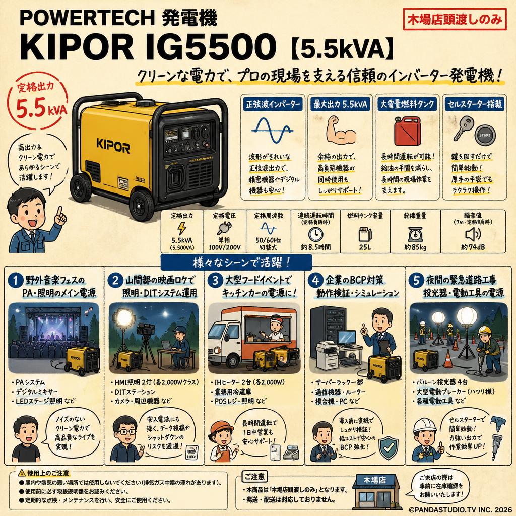 POWERTECH 発電機 KIPOR IG5500 【5.5kVA】（木場店頭渡しのみ） 用途