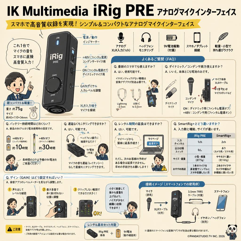 IK Multimedia iRig PRE アナログマイクインターフェイス FAQ（よくある質問と答え）
