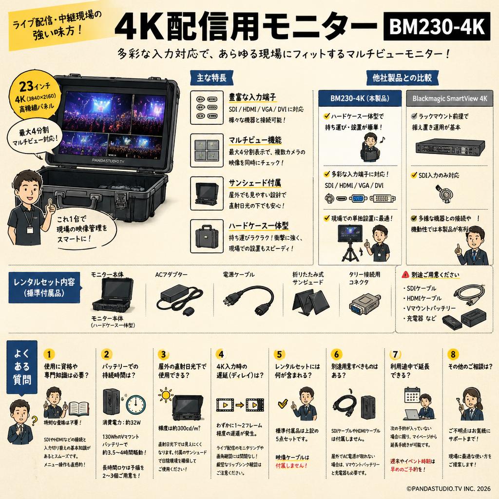 4K配信用モニター BM230-4K FAQ（よくある質問と答え）