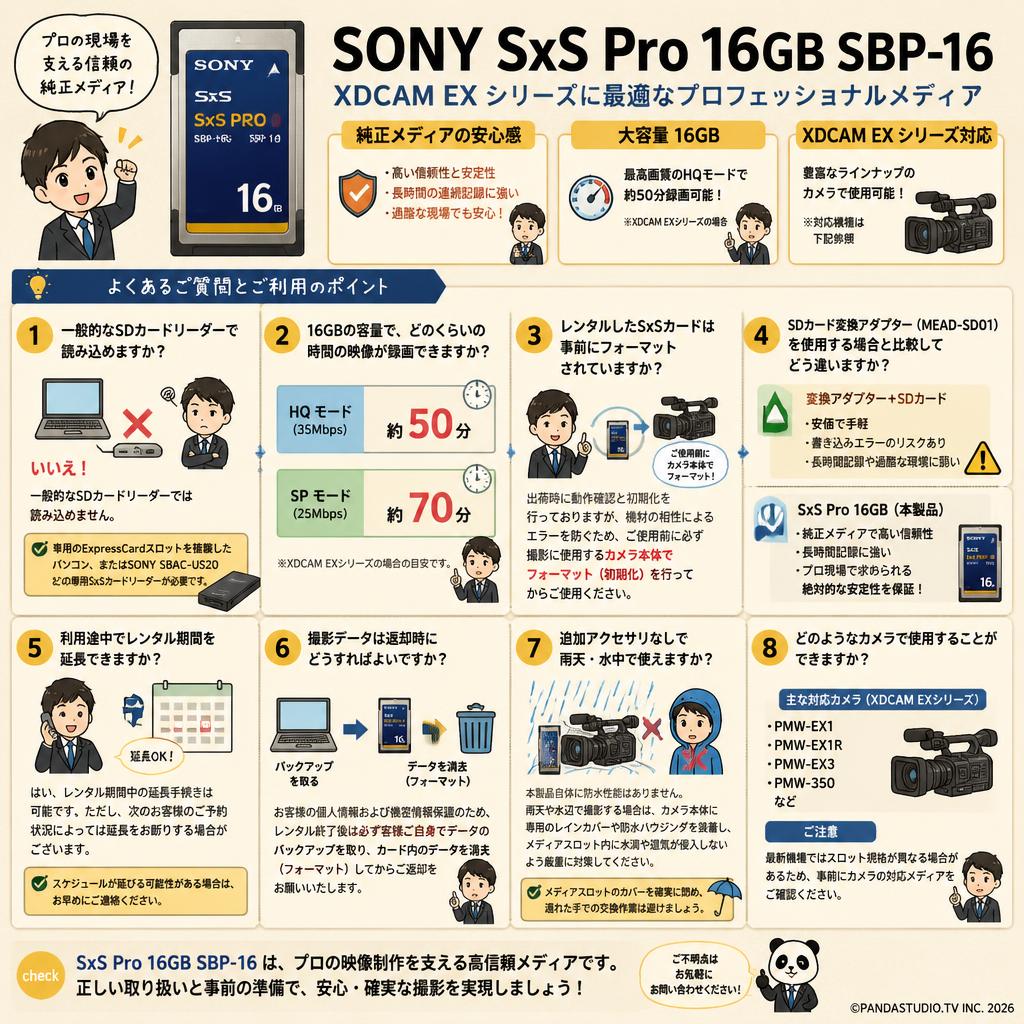 SONY SxS Pro 16GB SBP-16 FAQ（よくある質問と答え）