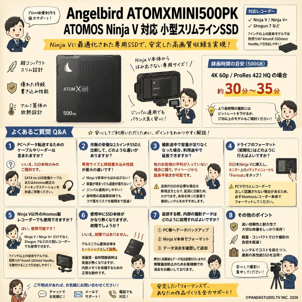 Angelbird ATOMXMINI500PK ATOMOS Ninja V 対応 小型スリムラインSSD FAQ（よくある質問と答え）
