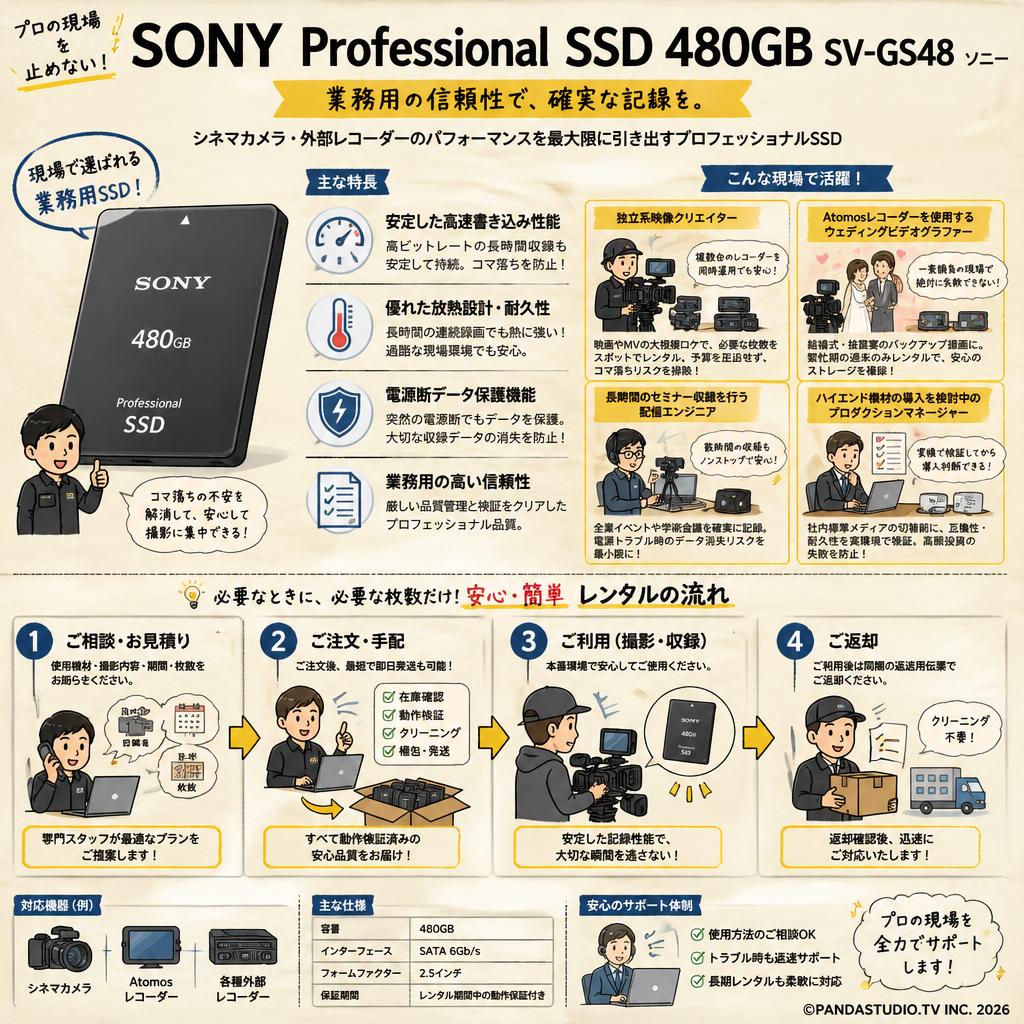 SONY Professional SSD 480GB SV-GS48 ソニー おもな対象のお客様