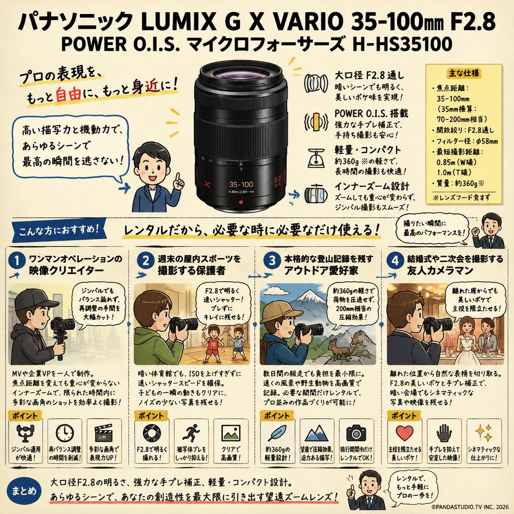 Panasonic LUMIX G X VARIO 35-100mm F2.8 POWER O.I.S. マイクロフォーサーズ H-HS35100 おもな対象のお客様