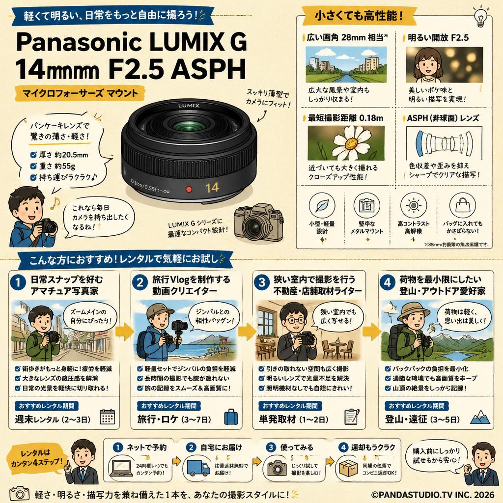 Panasonic LUMIX G 14mm F2.5 ASPH マイクロフォーサーズ マウント おもな対象のお客様