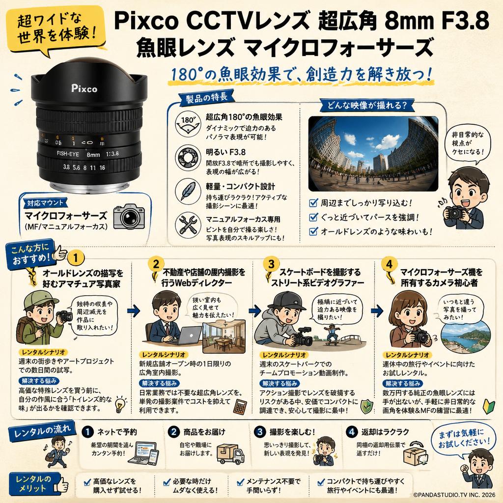 Pixco CCTVレンズ 超広角 8mm F3.8 魚眼レンズ マイクロフォーサーズ おもな対象のお客様
