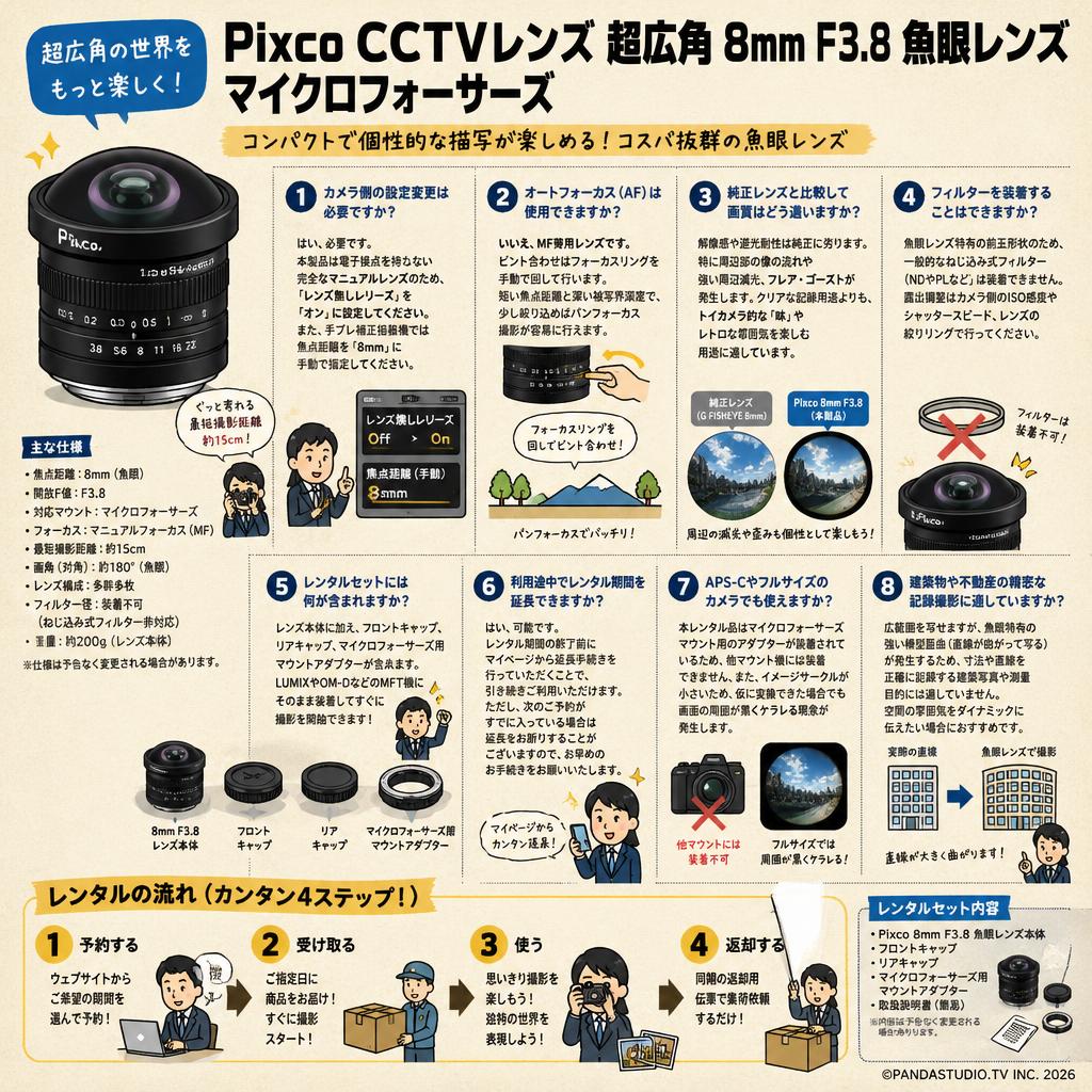 Pixco CCTVレンズ 超広角 8mm F3.8 魚眼レンズ マイクロフォーサーズ FAQ（よくある質問と答え）