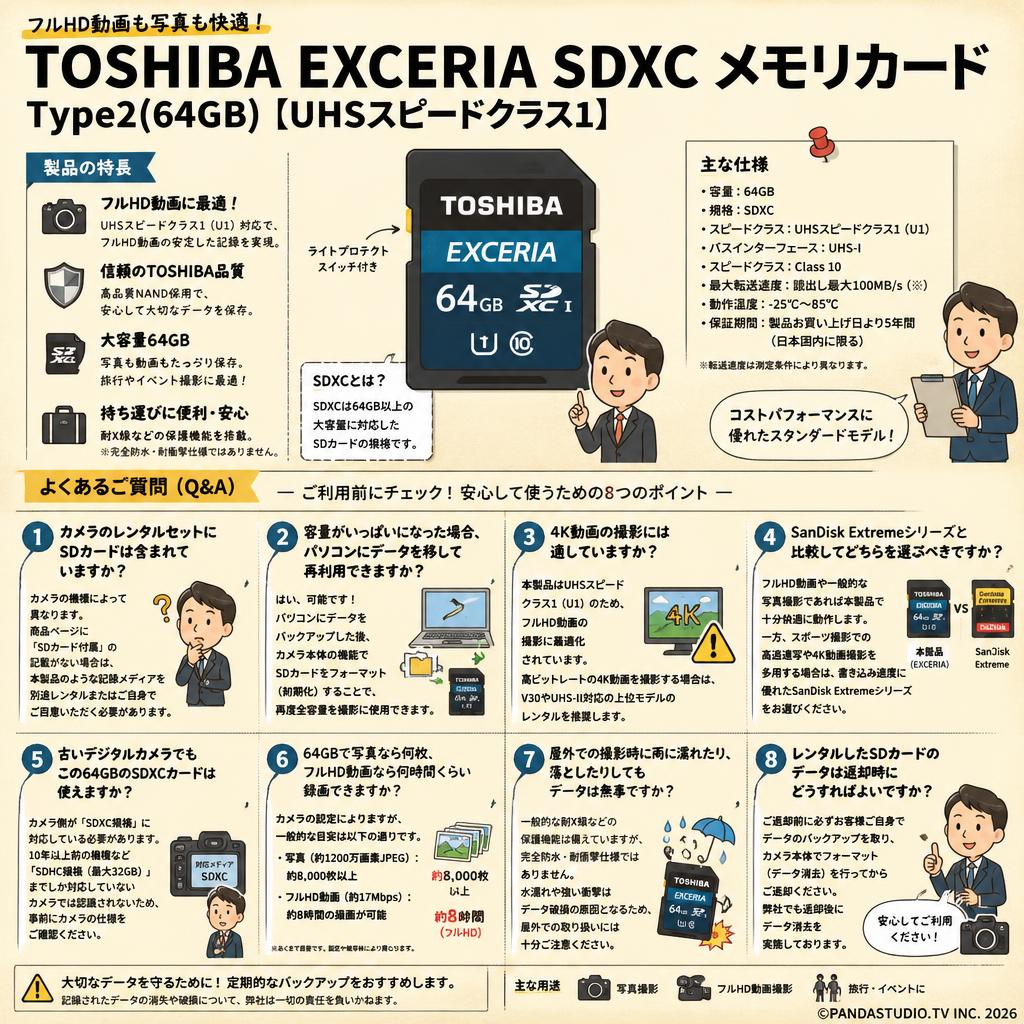 TOSHIBA EXCERIA SDXC メモリカード Type2(64GB)【UHSスピードクラス1】 FAQ（よくある質問と答え）