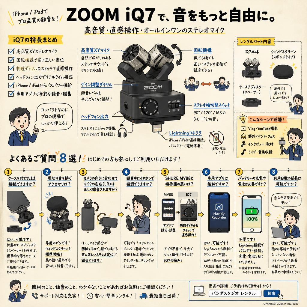 ZOOM  iQ7 FAQ（よくある質問と答え）