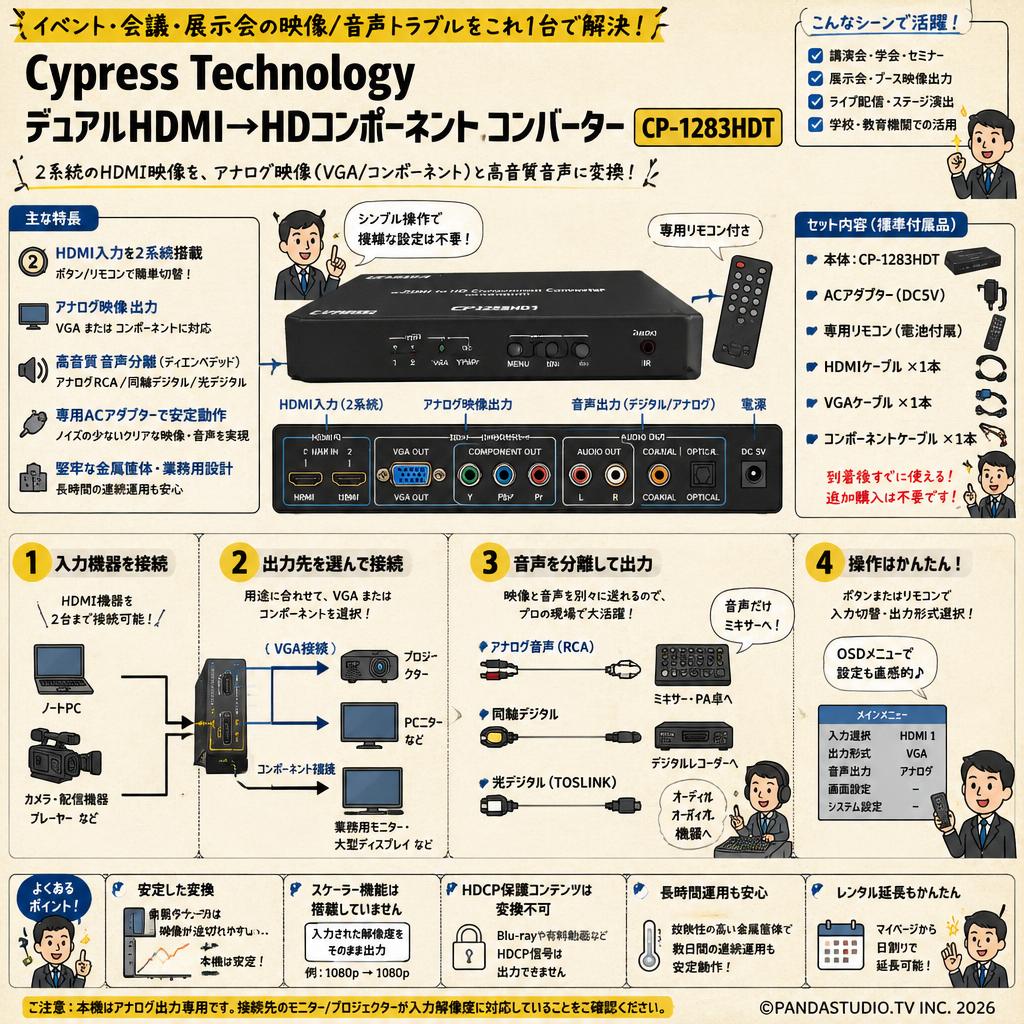 Cypress Technology Dual HDMI to HD Component Converter CP-1283HDT FAQ（よくある質問と答え）