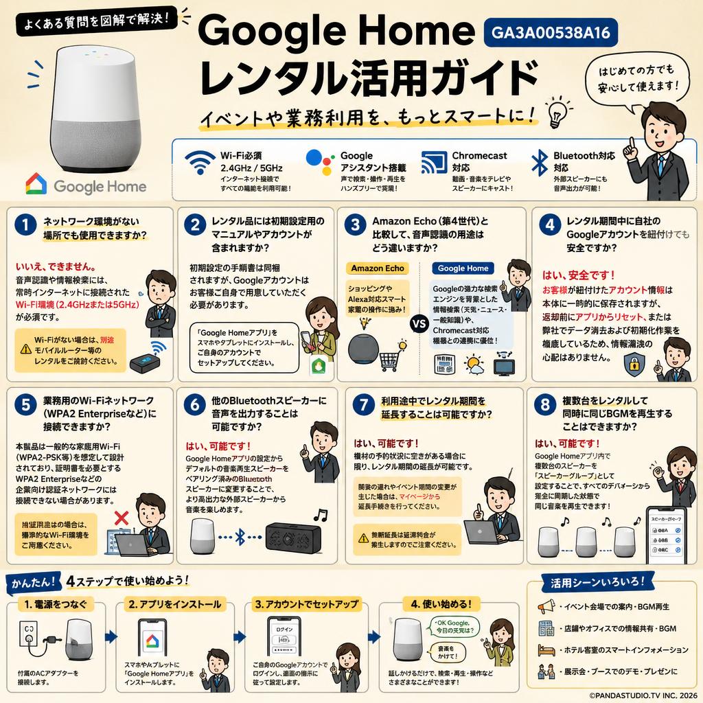 Google Home GA3A00538A16 FAQ（よくある質問と答え）