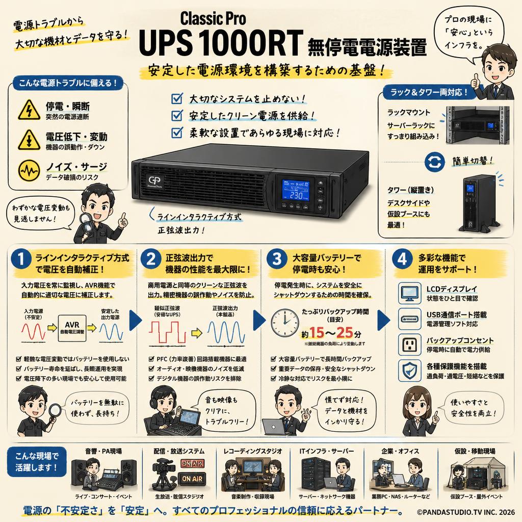 Classic Pro UPS 1000RT 無停電電源装置 概要