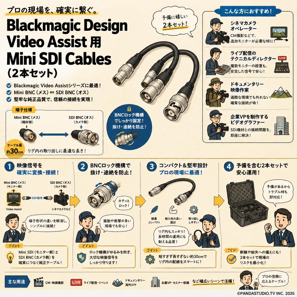 Blackmagic Design Video Assist 用 Mini SDI Cables （2本セット） おもな対象のお客様