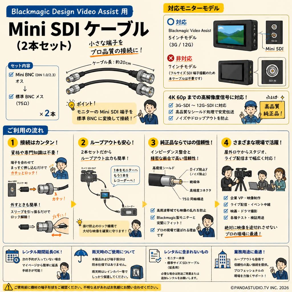 Blackmagic Design Video Assist 用 Mini SDI Cables （2本セット） FAQ（よくある質問と答え）