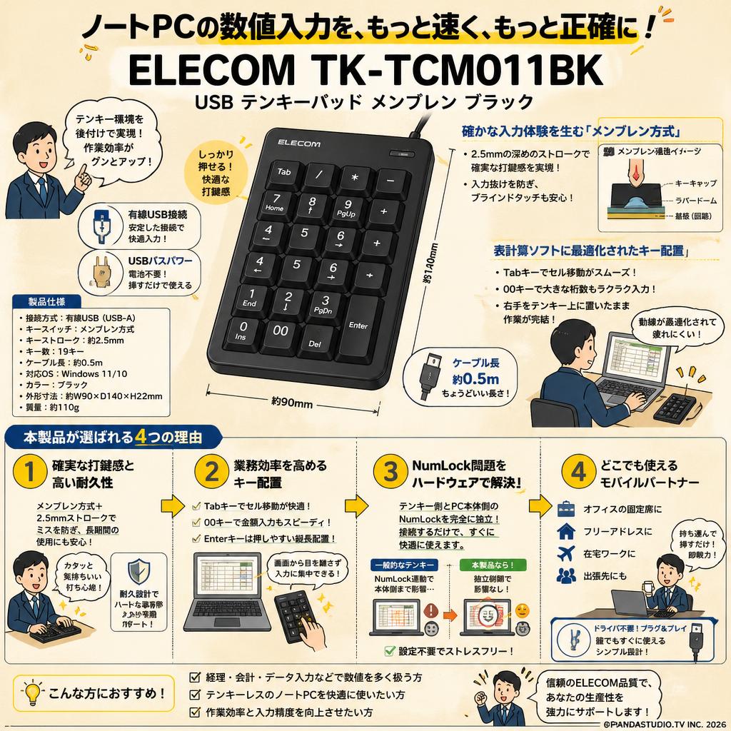 ELECOM TK-TCM011BK [USB テンキーパッド メンブレン ブラック] 概要
