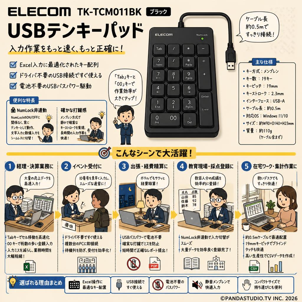 ELECOM TK-TCM011BK [USB テンキーパッド メンブレン ブラック] 用途