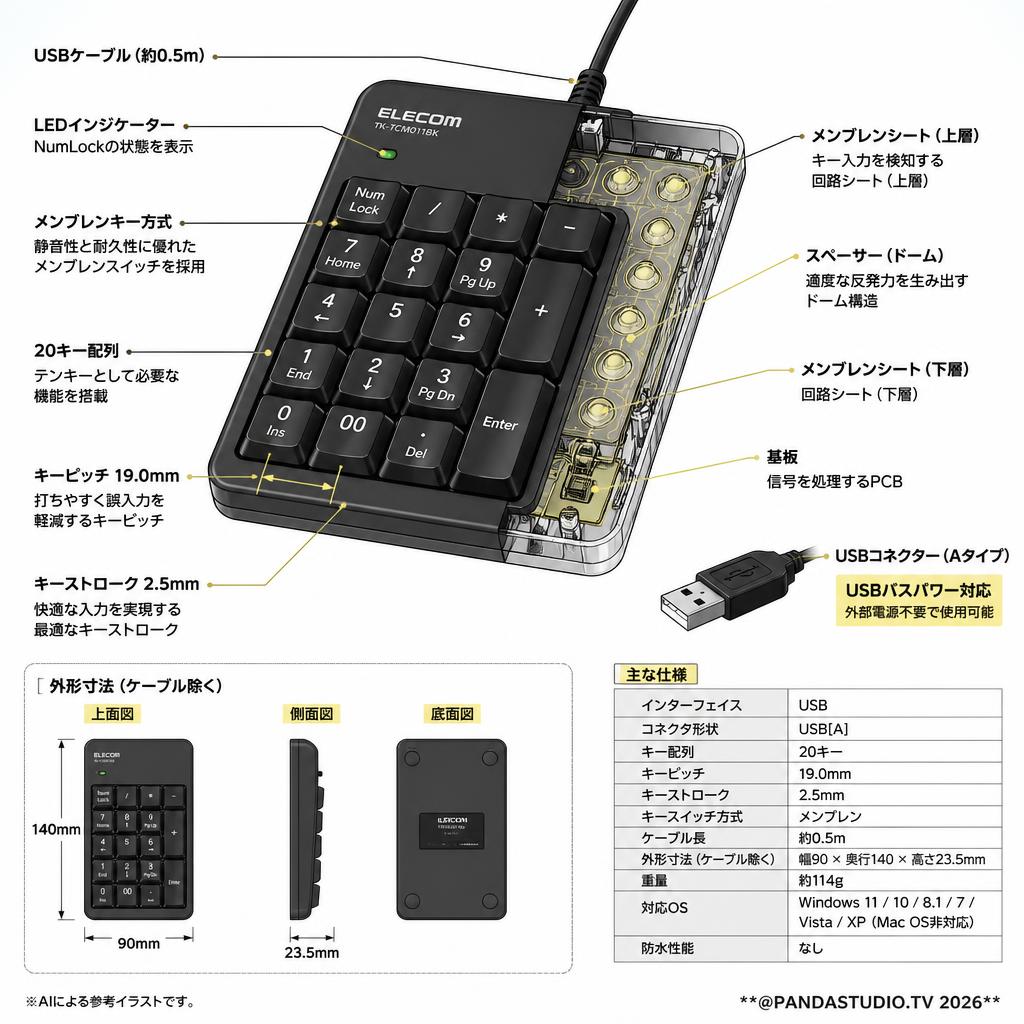 ELECOM TK-TCM011BK [USB テンキーパッド メンブレン ブラック] スペック