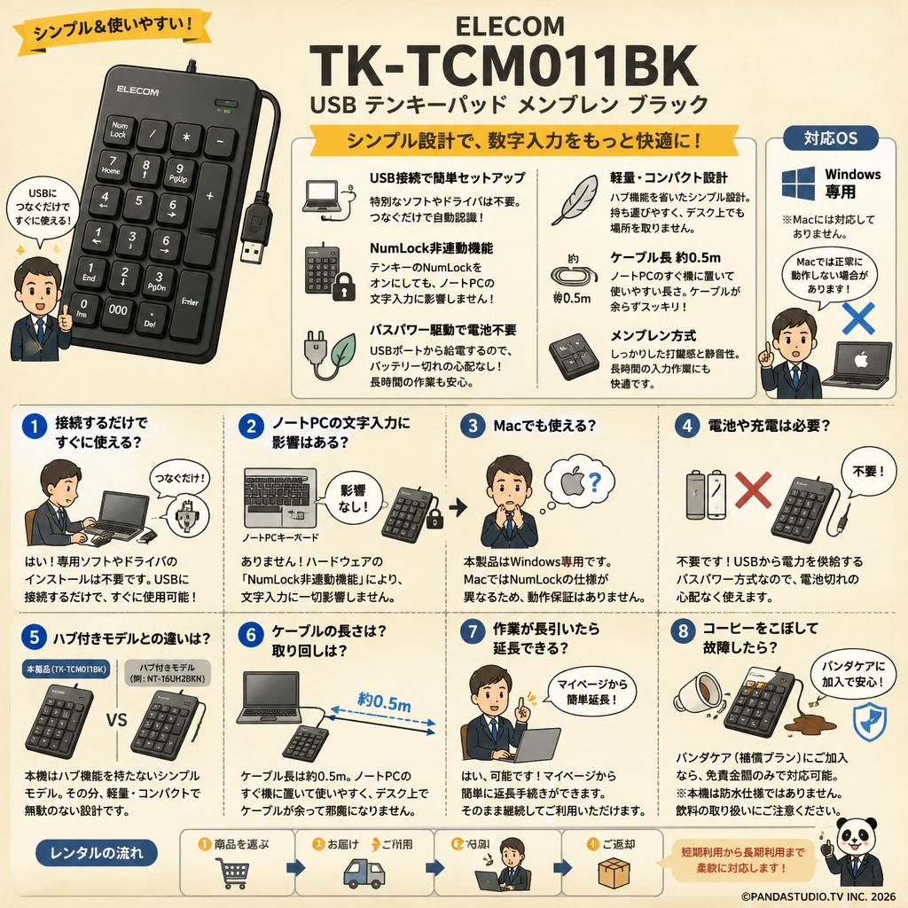 ELECOM TK-TCM011BK [USB テンキーパッド メンブレン ブラック] FAQ（よくある質問と答え）