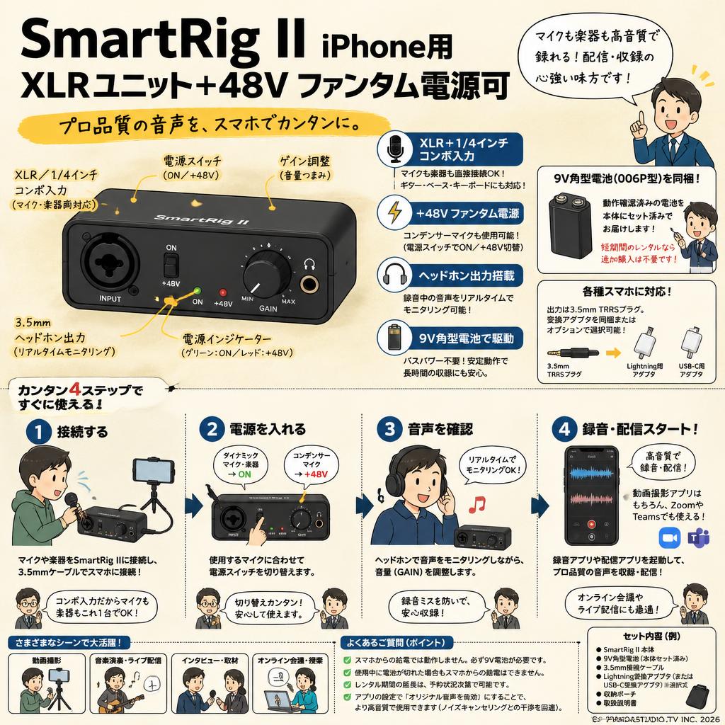 SmartRig II  iPhone用XLRユニット+48V ファンタム電源可 FAQ（よくある質問と答え）