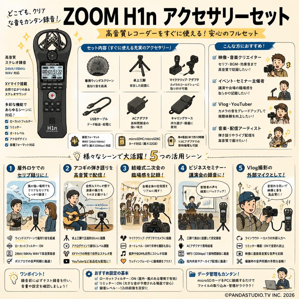 ZOOM  H1n アクセサリーセット 用途
