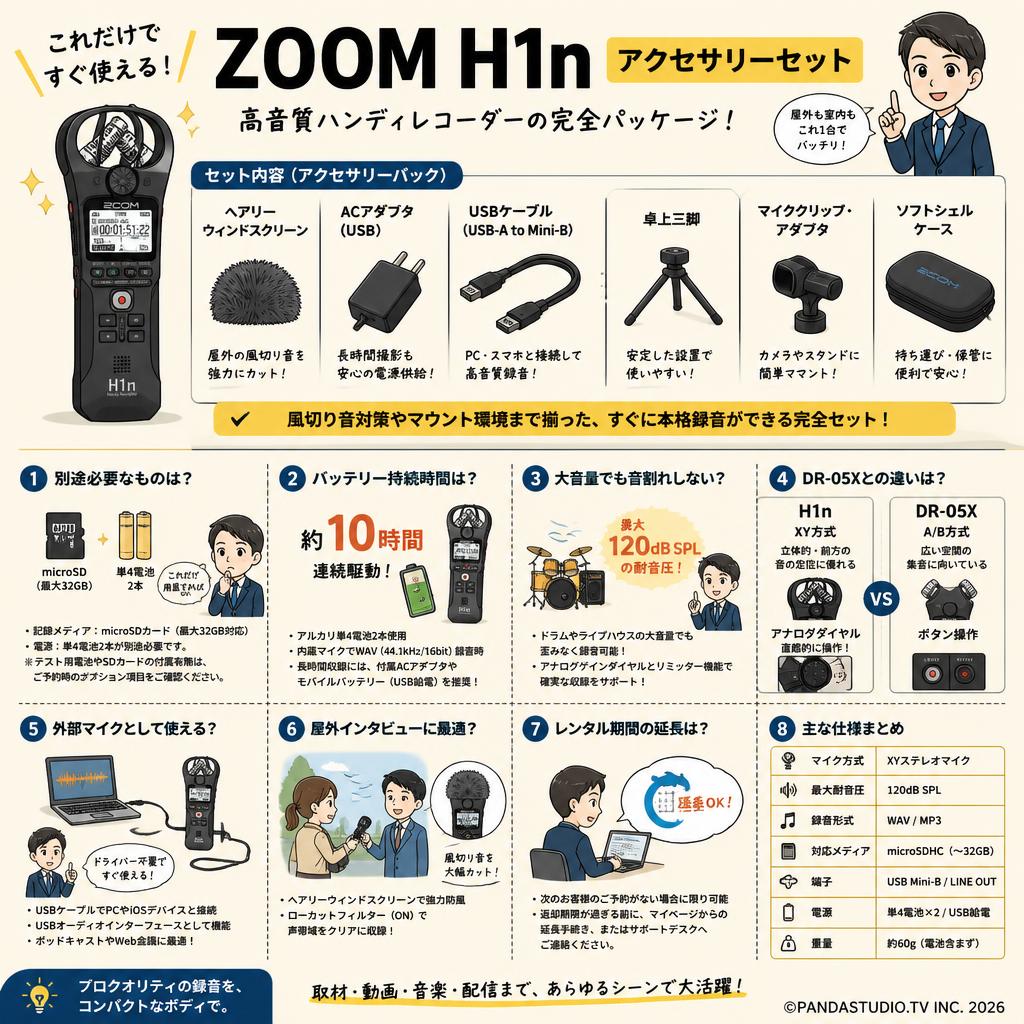 ZOOM  H1n アクセサリーセット FAQ（よくある質問と答え）