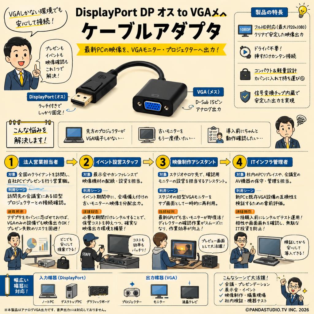 DisplayPort DP オス to VGAメス ケーブルアダプタ おもな対象のお客様