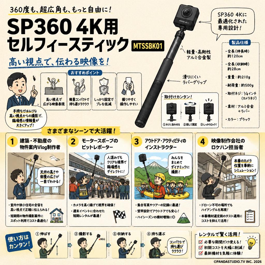 SP360 4K用セルフィースティック MTSSBK01 おもな対象のお客様