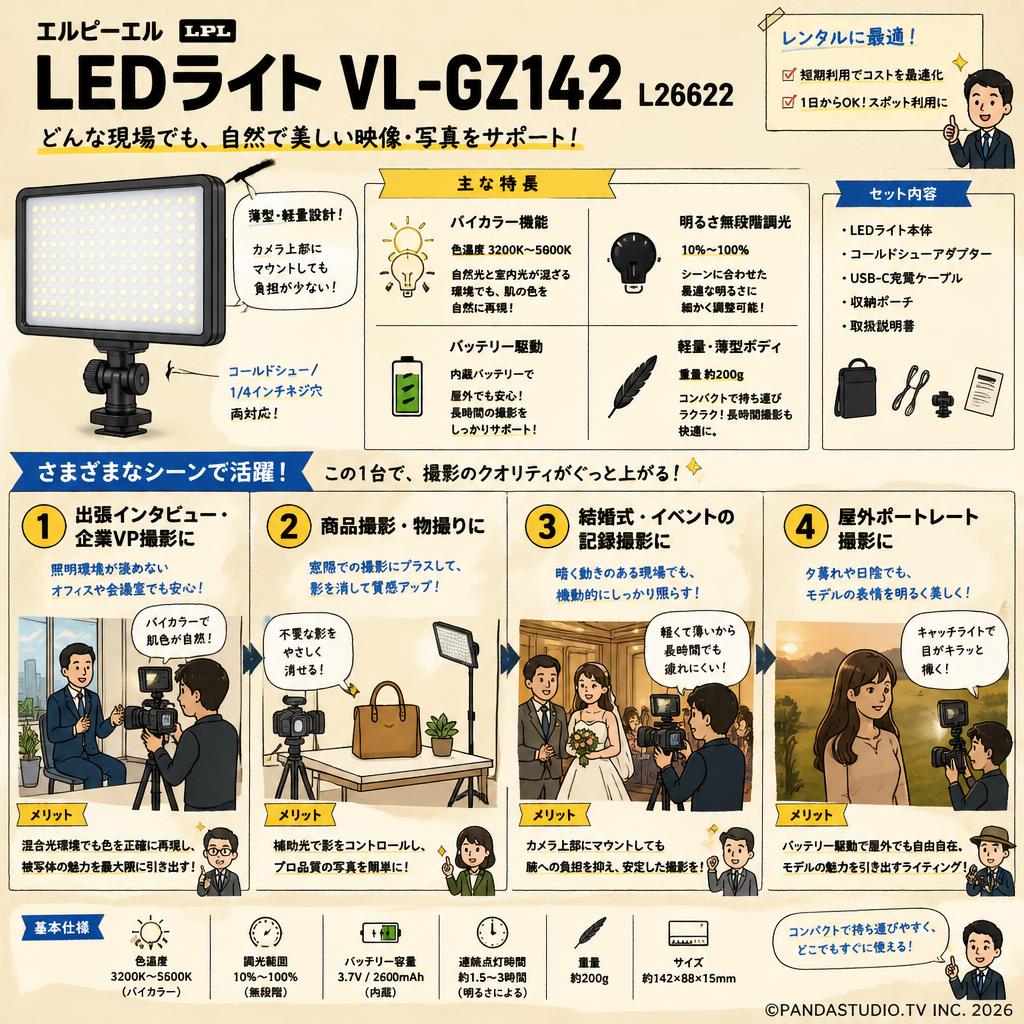 エルピーエル LPL LEDライト VL-GZ142 L26622 おもな対象のお客様